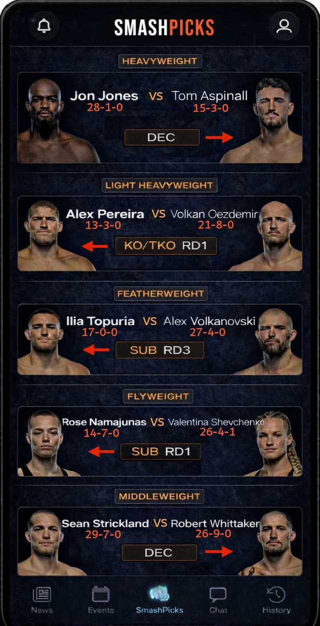 SmashPicks Fighter Selection