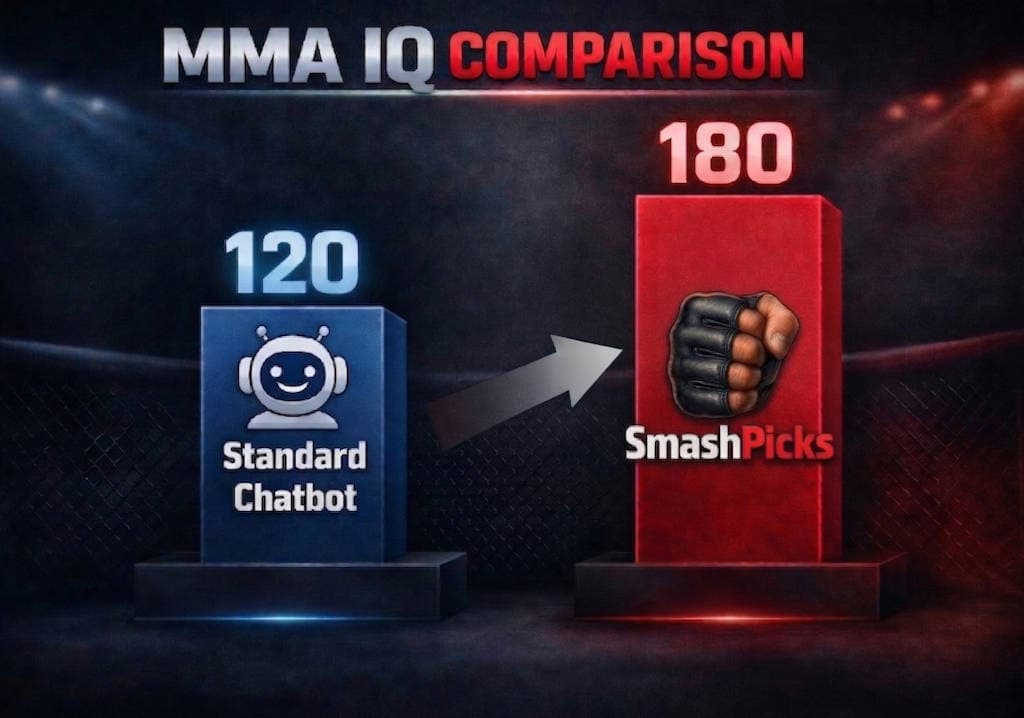 SmashPicks IQ comparison